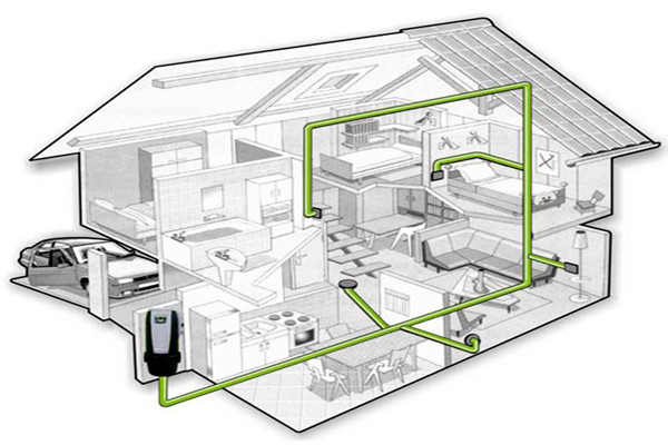 中央吸塵系統的集成化特點！