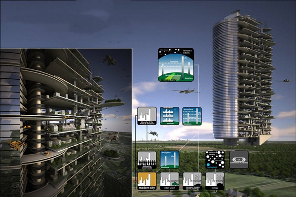 什么是樓宇智能化？如何優(yōu)化？