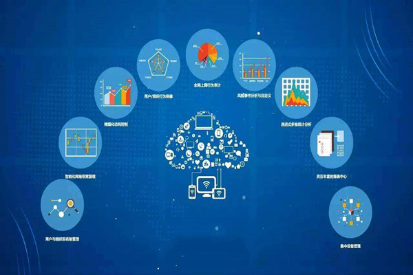 樓宇自動化過程中的網絡部署劃分！