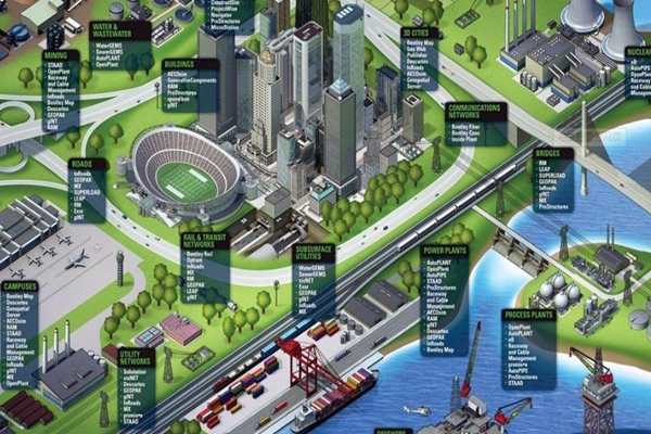 三水樓宇自動化系統(tǒng)的革新！(圖1)